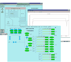 ������� ������������������� �������������� �������� ������� ����� � ������� ����������� ���