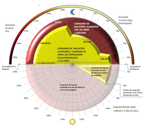 �������� ����. �������� �� ���� ������������� ���������� ��������� � ������� �����