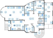 ������� ���������� �������