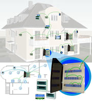 ������ ������� ����� ���