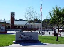 �������� ������� IP-���������������