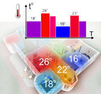 ������-��������