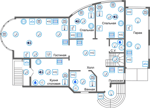 ������� ���������� ������ ����