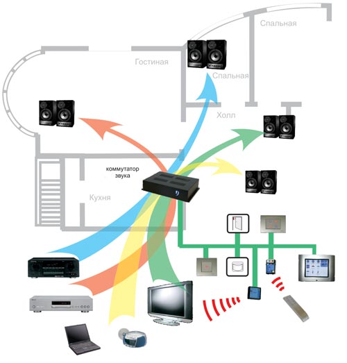 ���� � �����������, ����������, �����������, ������, ������ ������������ ���������, ���������� �����������, ������ ������������ ���������, �������, ��������� �����������, "���������� ����������", "������ ������������", "����� ���", �������, ������ �������, ���������, ��������, ����������������, ��������������, �������� ����������, �������� �����, �������� ���������, ���������, ������� ����������, ������������, ����������, ��������, �������, �������, ���������, �����, ���, ����������, ����, �����, ����, ���, ������